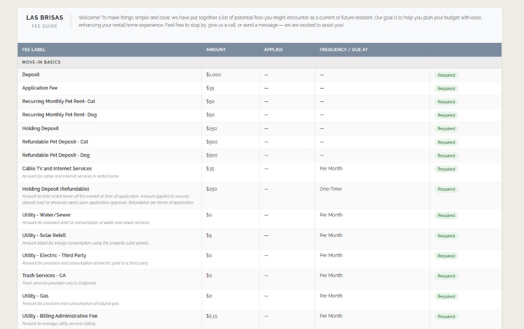 Fee guide listing every move-in cost with frequency and required tag